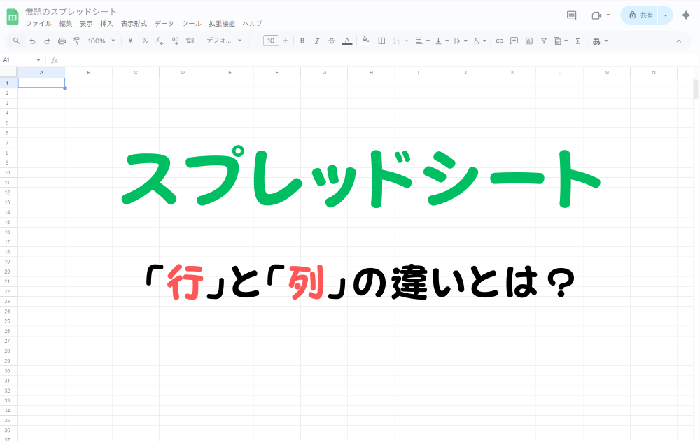 スプレッドシートの行と列を解説する記事であることを表している。